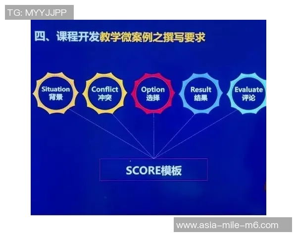足球裁判手势详解图解助你轻松理解比赛规则与判罚标准